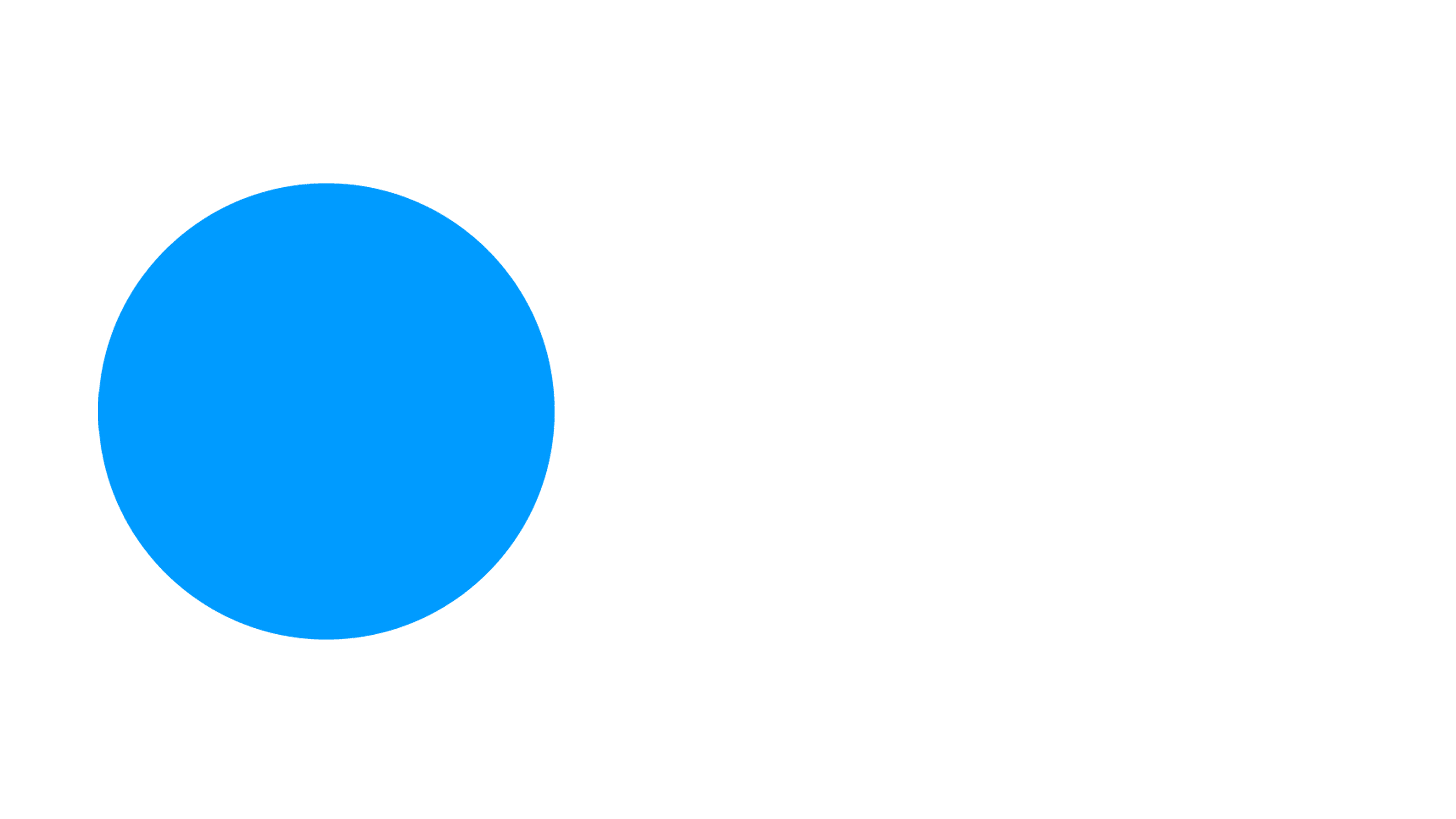 USA TODAY