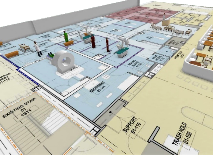 Simulations Assist Hospital Staff Resource Allocations