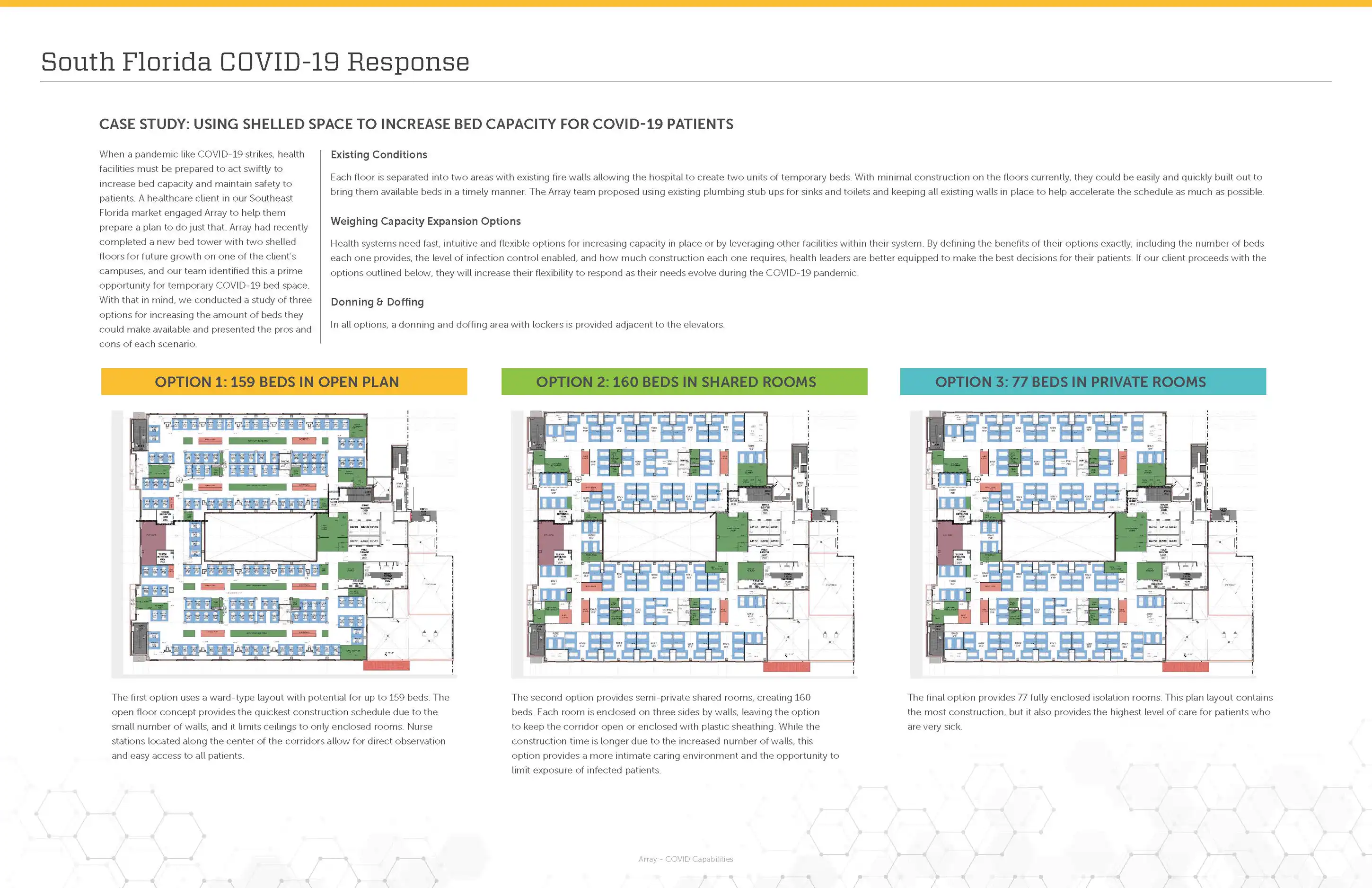 Using Shelled Space to Increase Bed Capacity for COVID-19 Patients
