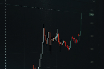 Close-up of a financial candlestick chart showing rising and falling prices with a strong upward trend on the right.