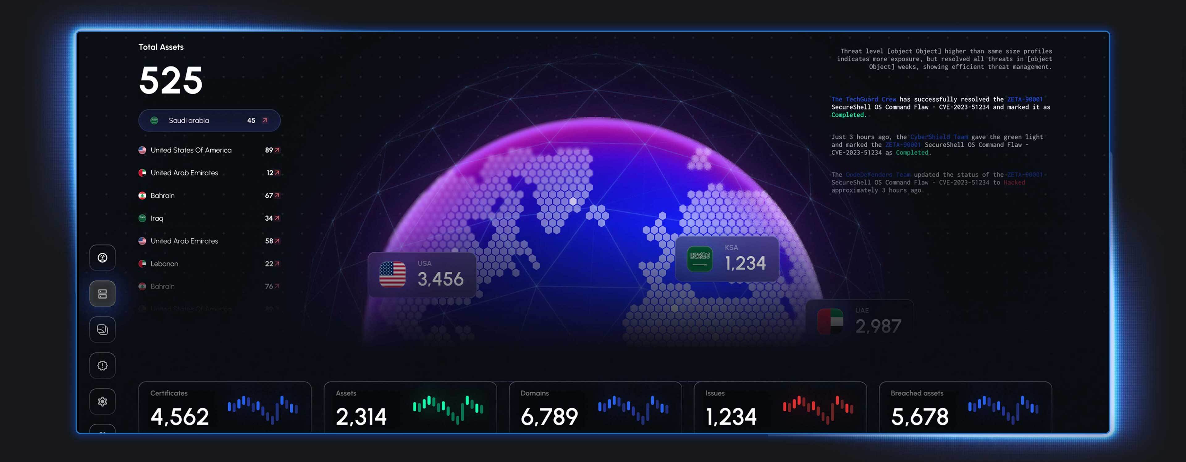CMS Details Hero Image