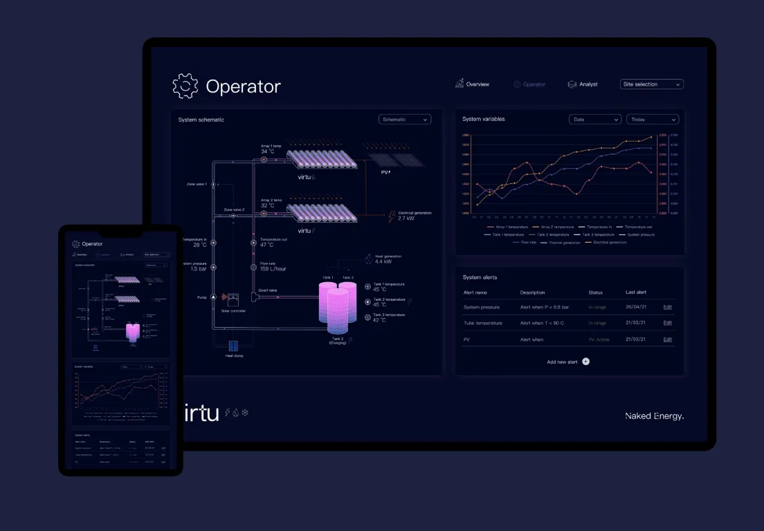 System monitoring interface displaying variables, alerts, and schematics for energy management. Devices shown on mobile and desktop screens.