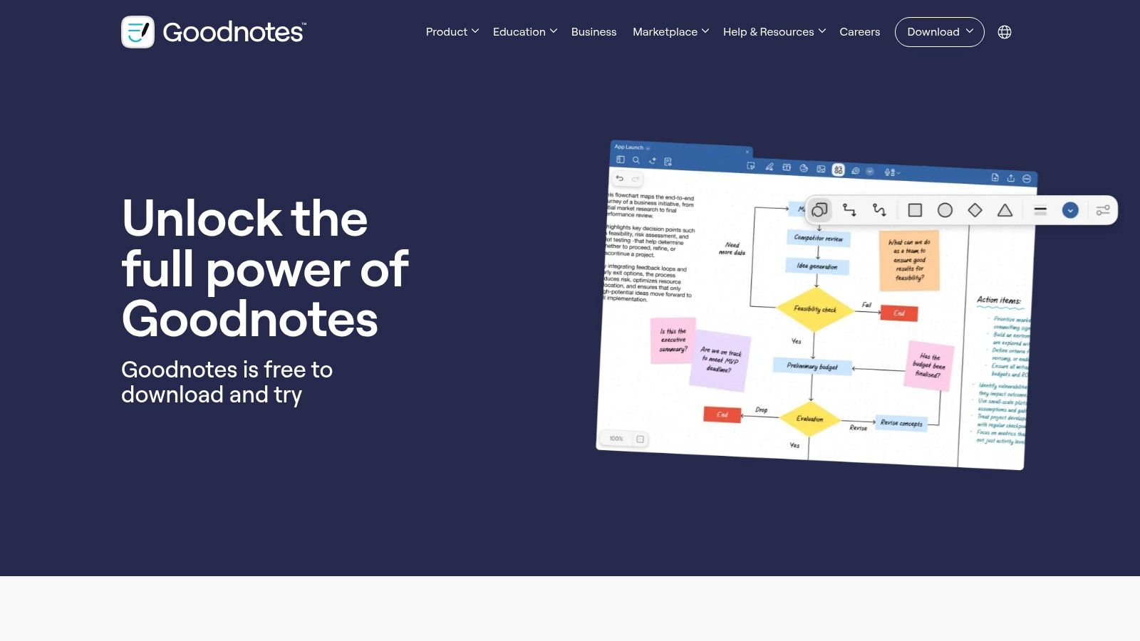 Goodnotes