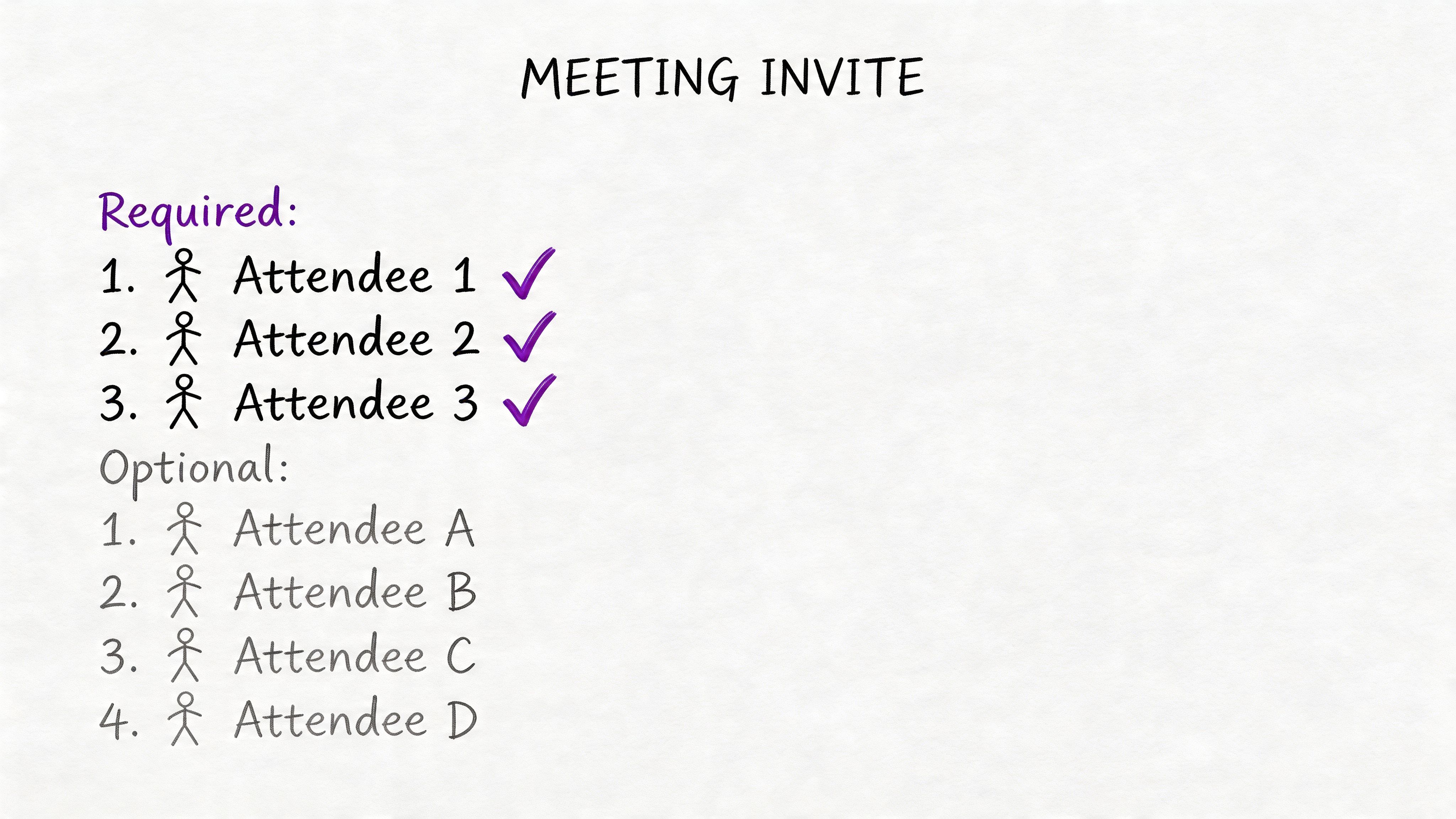 A digital graphic listing required and optional attendees for a meeting invite with checkmarks.