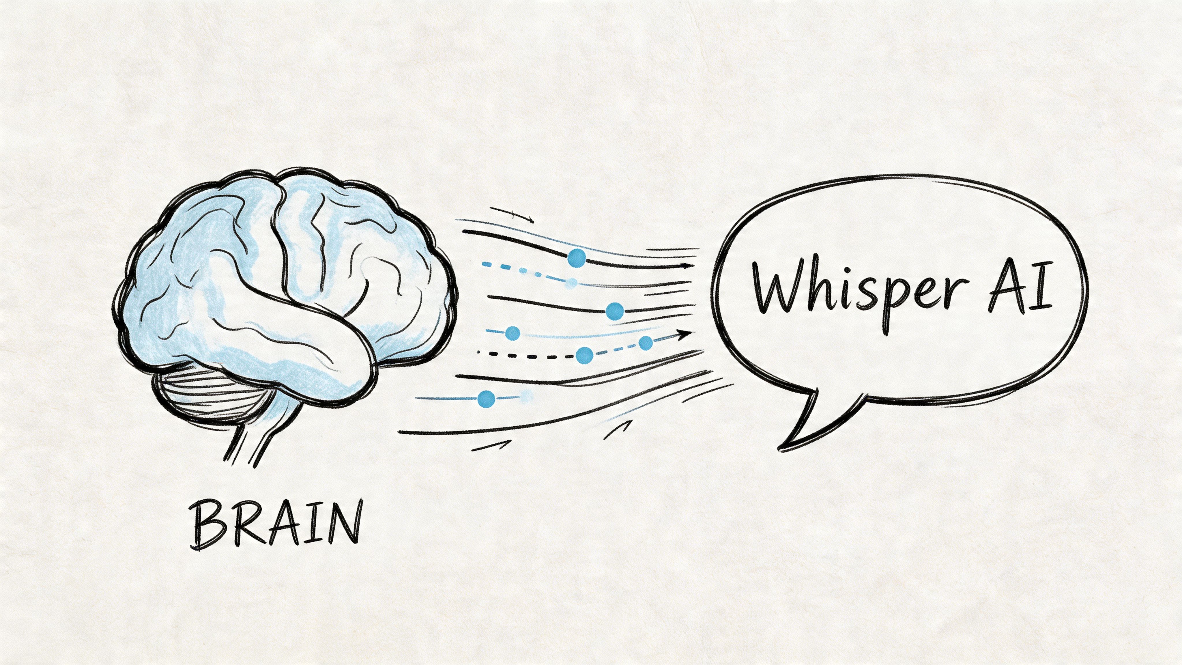 Рисунок, выполненный от руки, изображает человеческий мозг, соединенный движущимися частицами с речевым пузырем с надписью «Whisper AI».