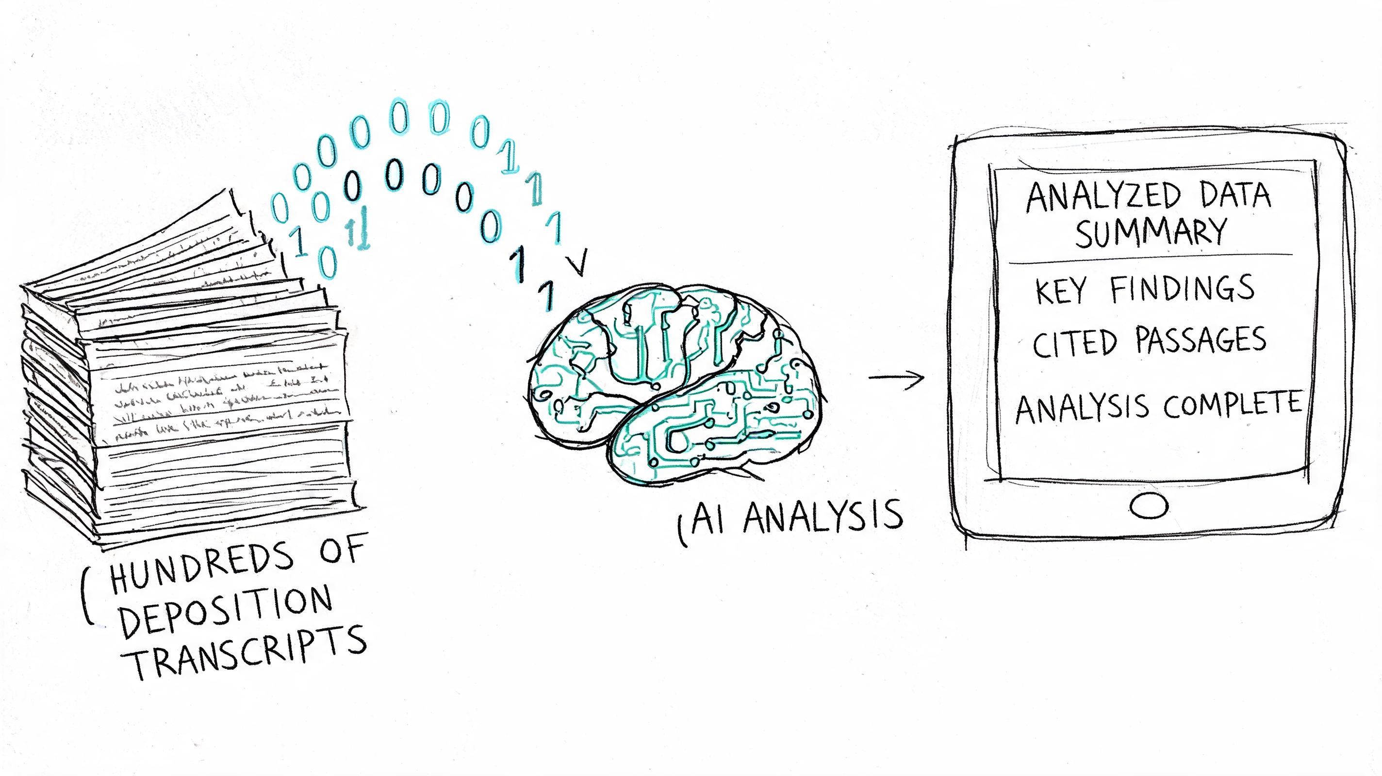 Screenshot from https://whisper.ai/dashboard/transcript-view