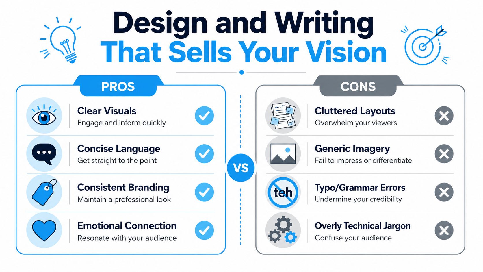 An infographic comparing the pros and cons of design and writing for professional pitch presentations.