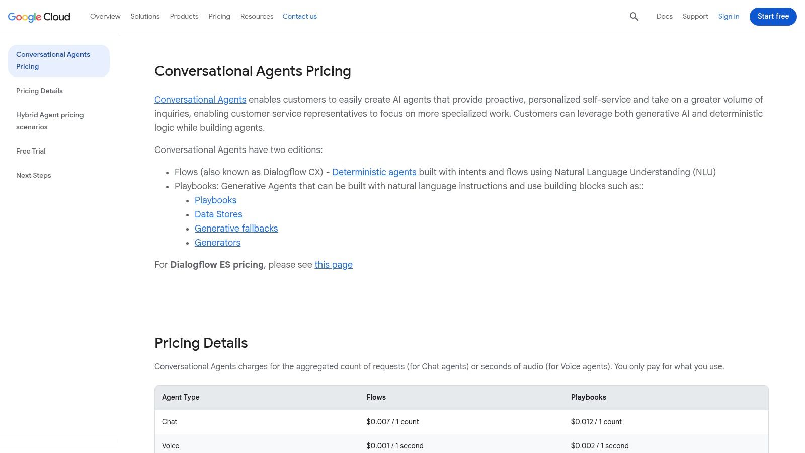 Google Cloud Conversational Agents (Dialogflow CX Flows + Playbooks)