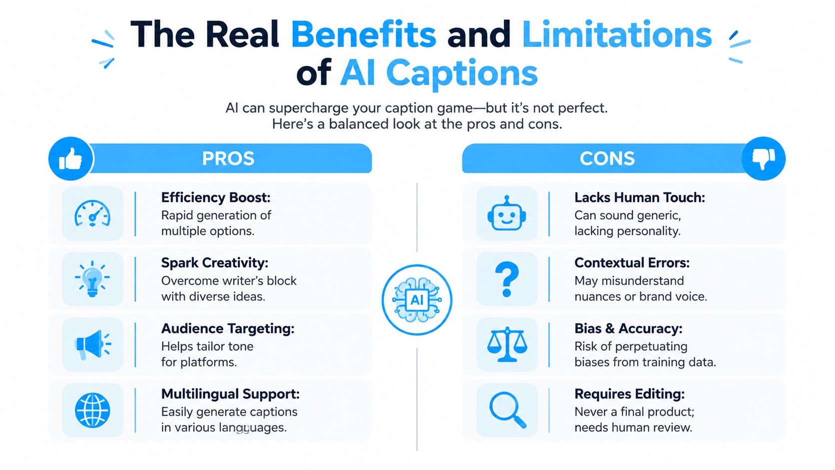 An infographic titled The Real Benefits and Limitations of AI Captions outlining pros and cons of AI.