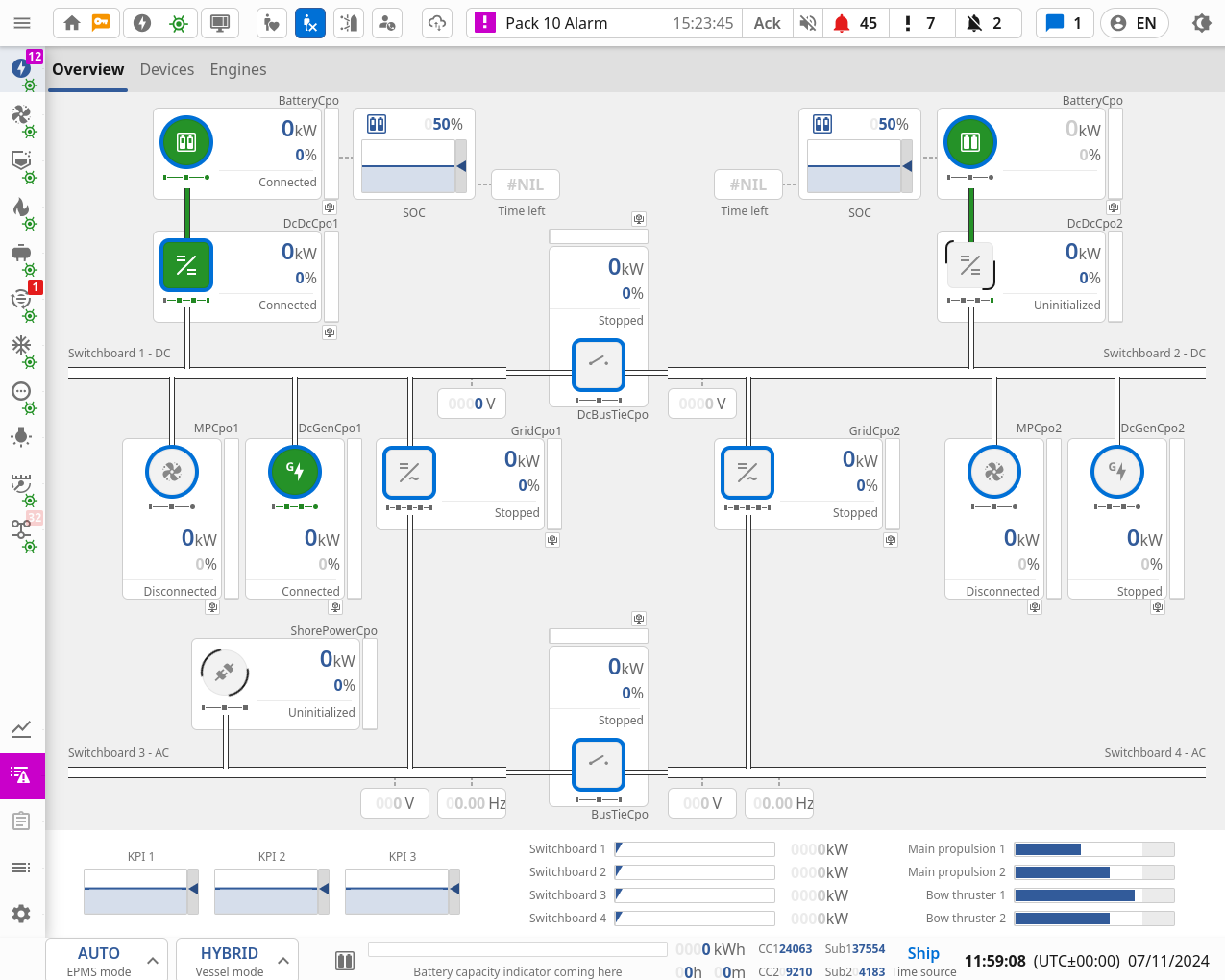 Electrical system overview screen with switchboards, power modules, and status indicators showing power output and connection statuses.
