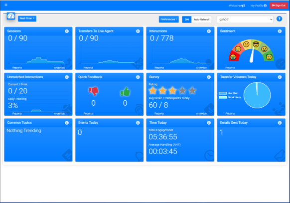 Assist-Me Dashboard