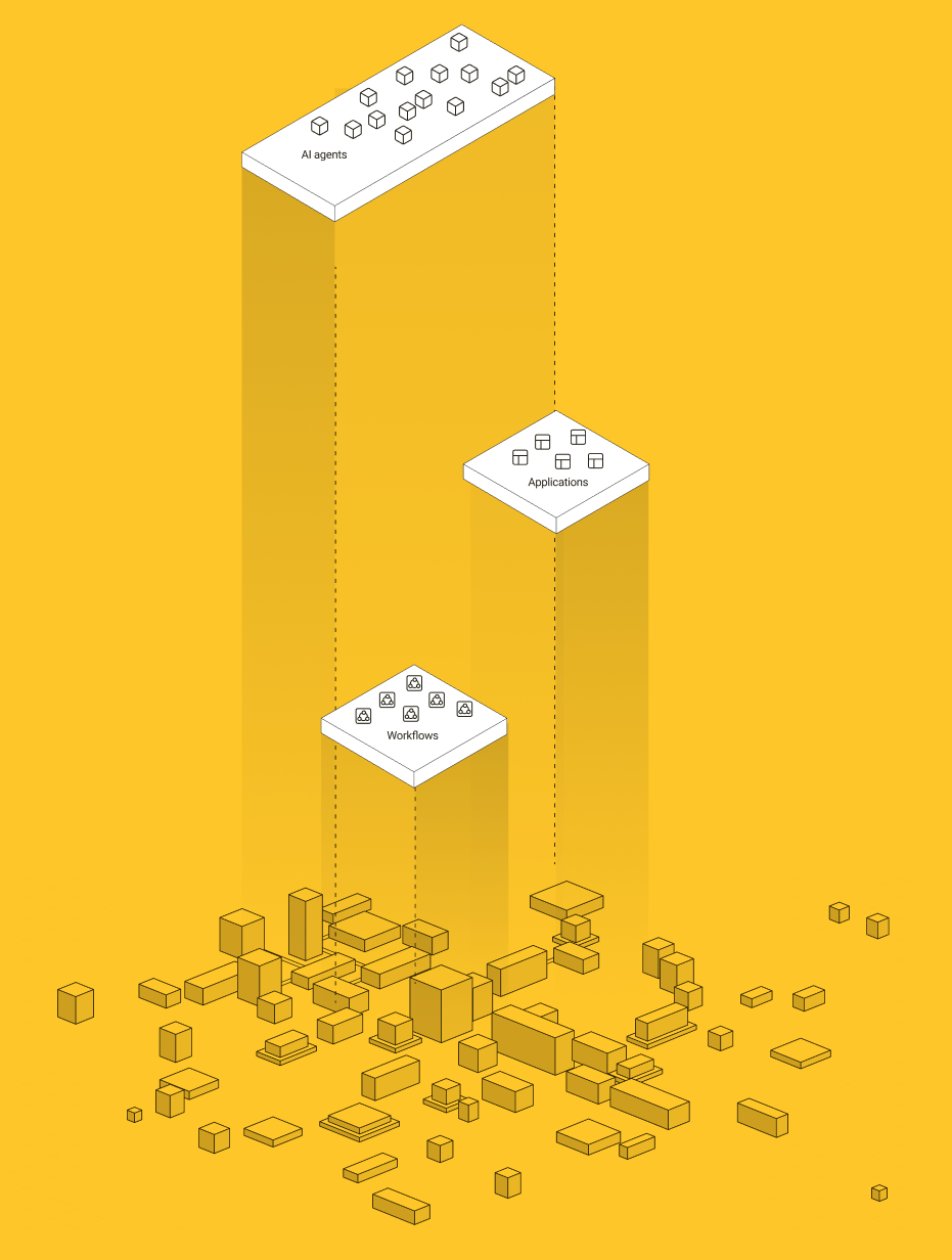 Layers of AI agents, applications, and workflows rising above the organization's operations