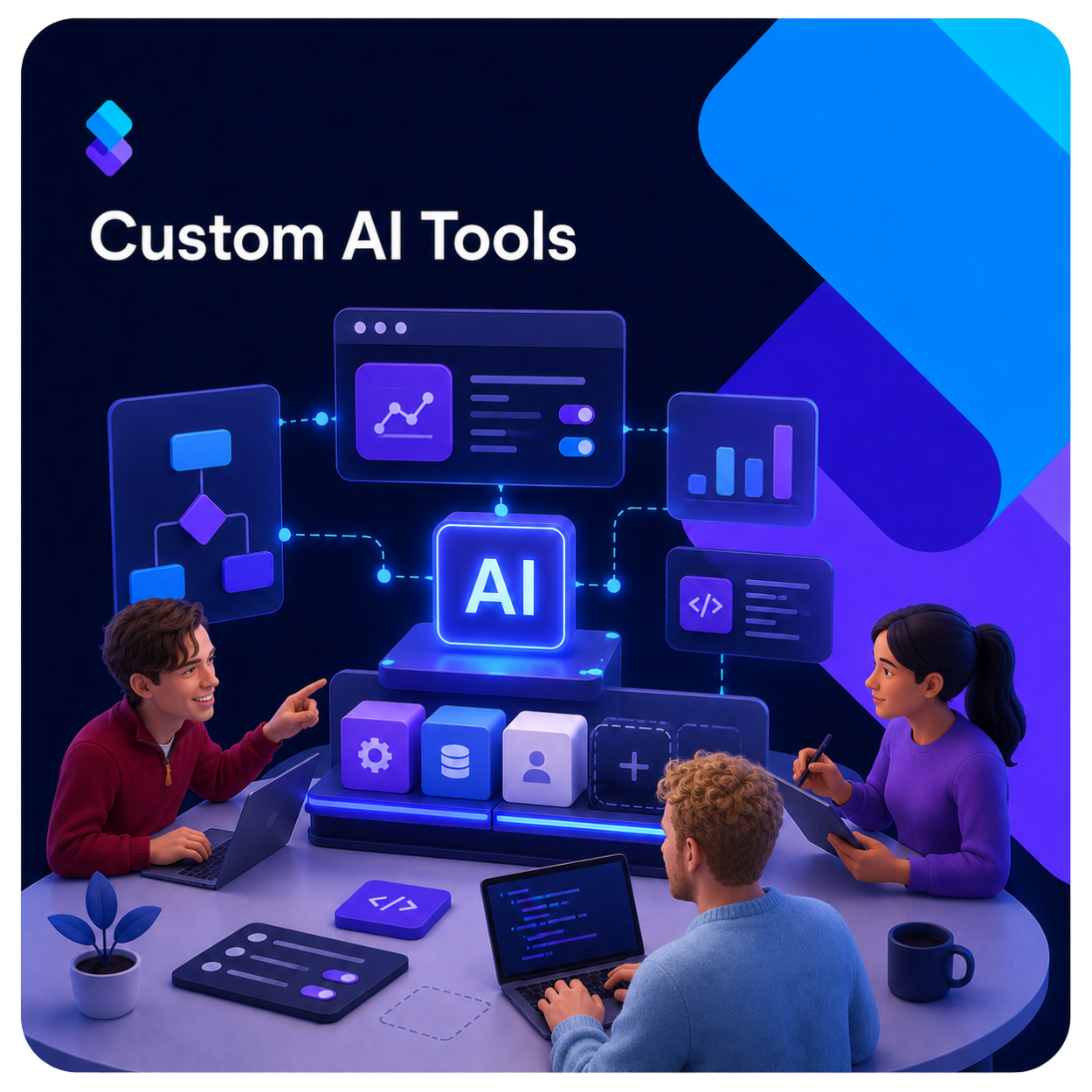 Three people collaborating around a table with laptops and digital displays labeled Custom AI Tools connecting AI-related icons and charts.