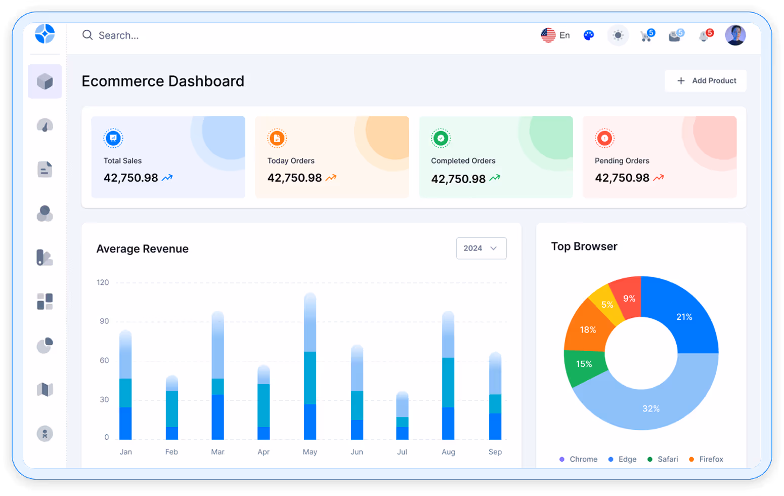 Single Page Application