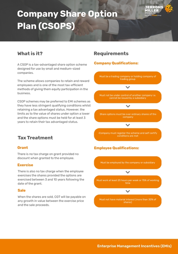 Company Share Option Plan