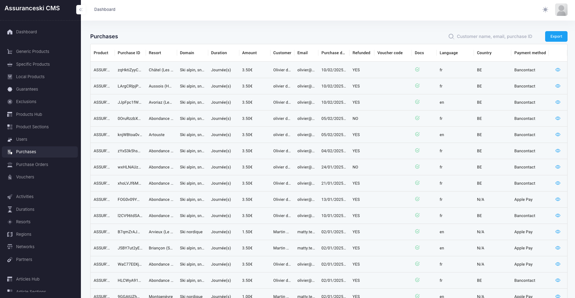 Gallery Single Image