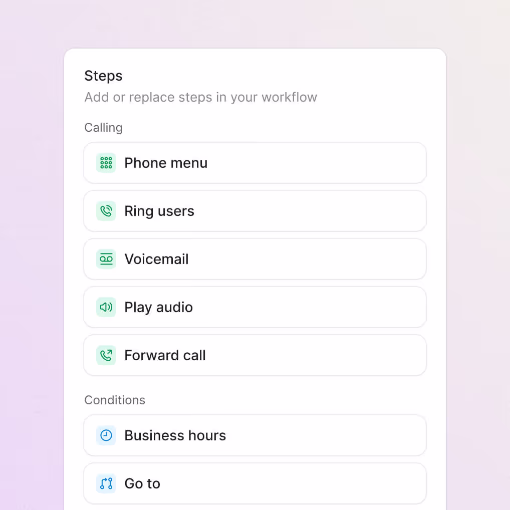A menu of options for a phone system.