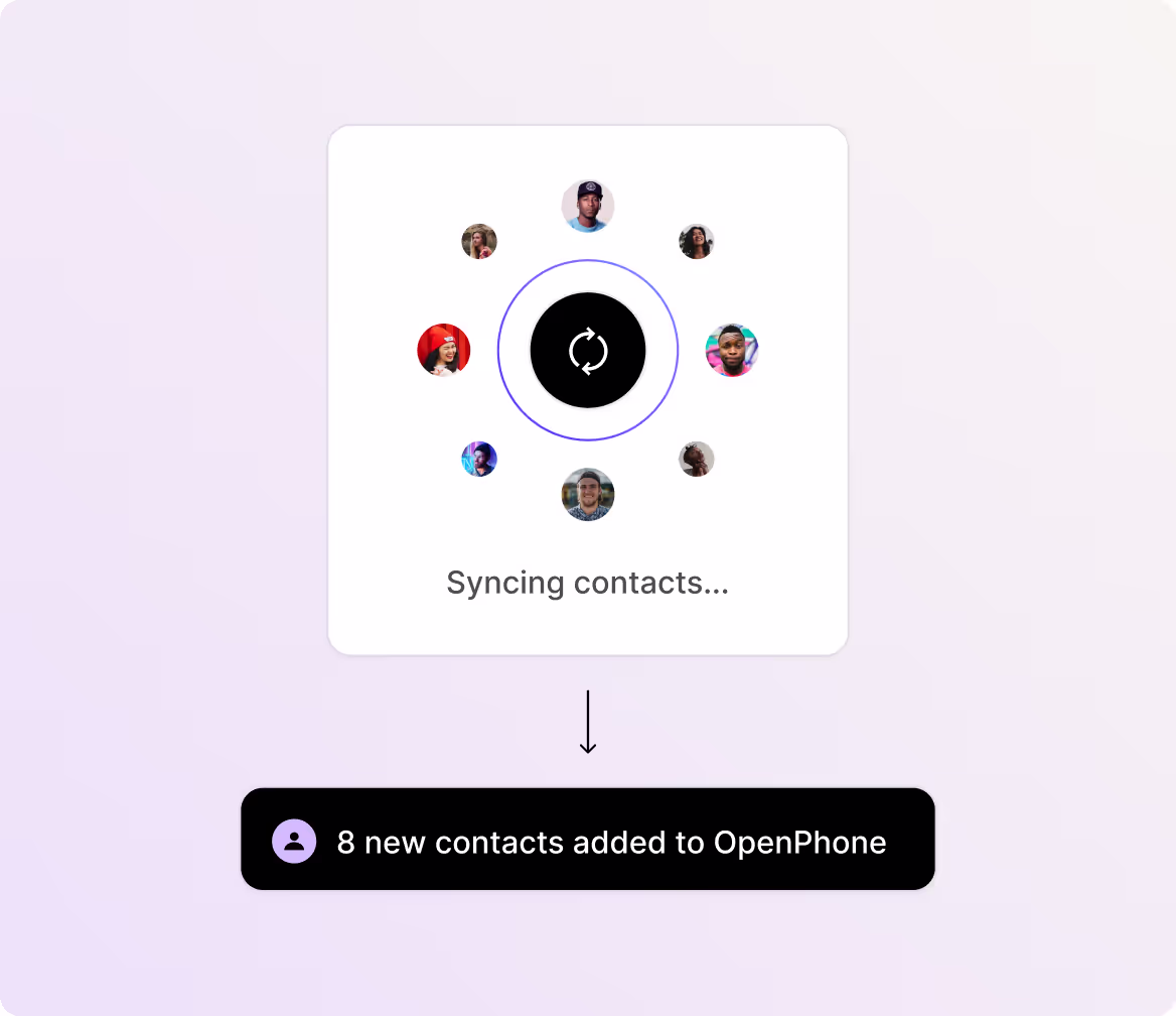A purple background with a button that says "8 new contacts added to OpenPhone".