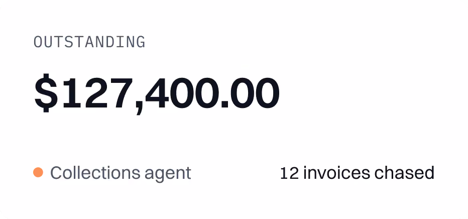 Collections agent: $127,400 outstanding, 12 invoices chased