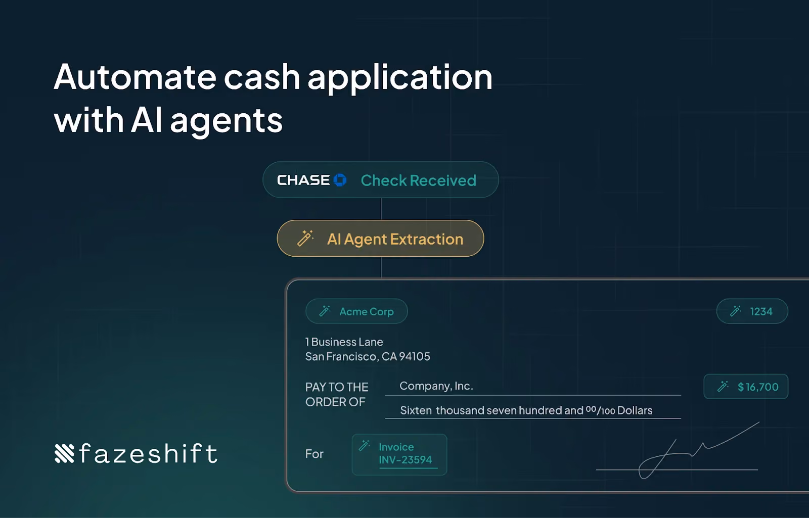 A diagram of AI extracting data from checks