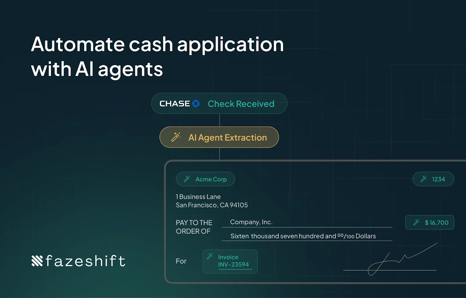 A diagram of AI extracting data from checks