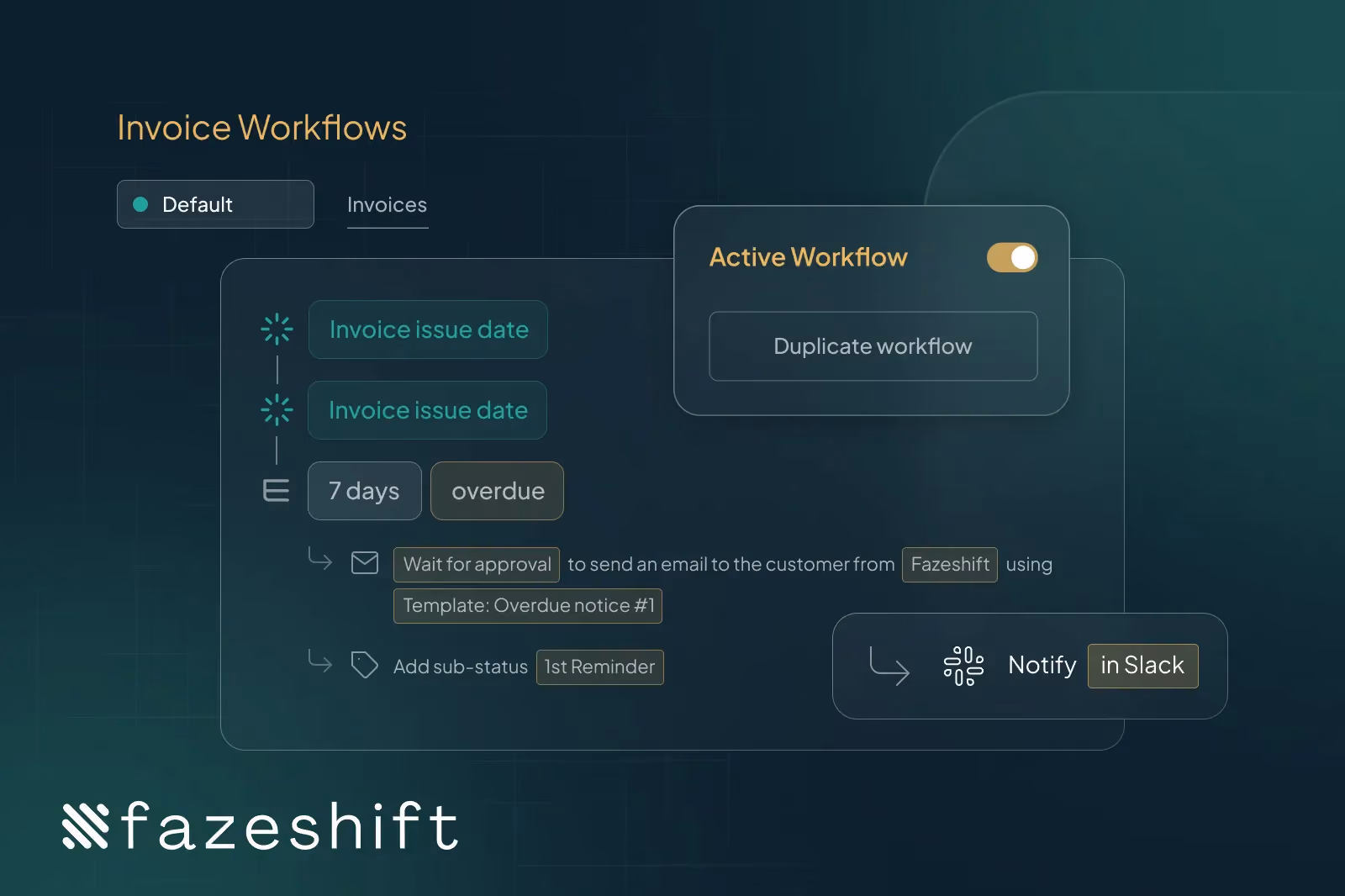 This graphic shows what a customizable invoice workflow would look like in Fazeshift.