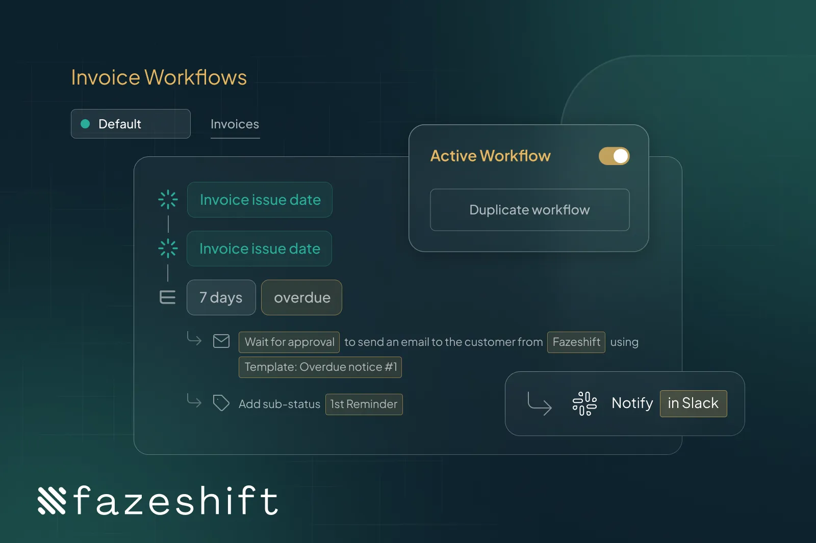 This graphic shows what a customizable invoice workflow would look like in Fazeshift.