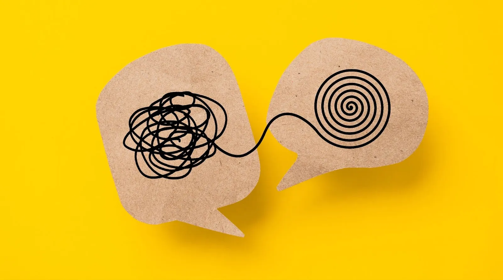 A diagram showing turning confusion into an organized line