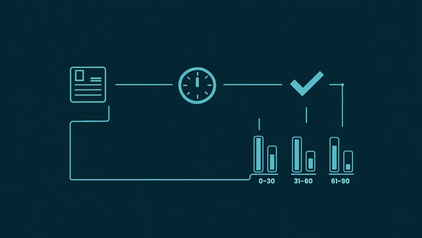 AR Aging Reports: How to Read and Optimize Your Receivables