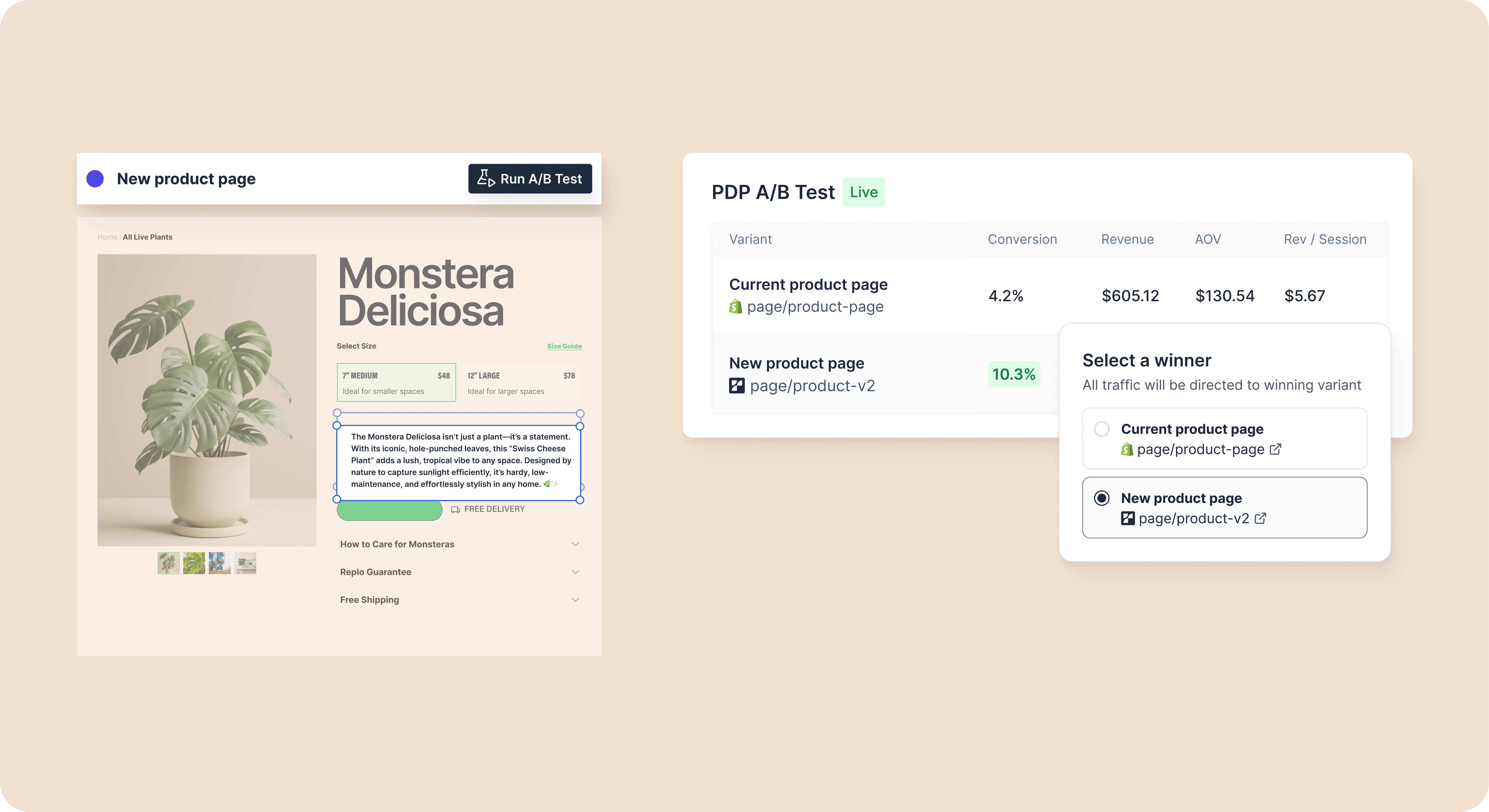 A Shopify landing page builder interface displaying an A/B test comparing conversion rates, revenue, and engagement between two ecommerce product page variations.