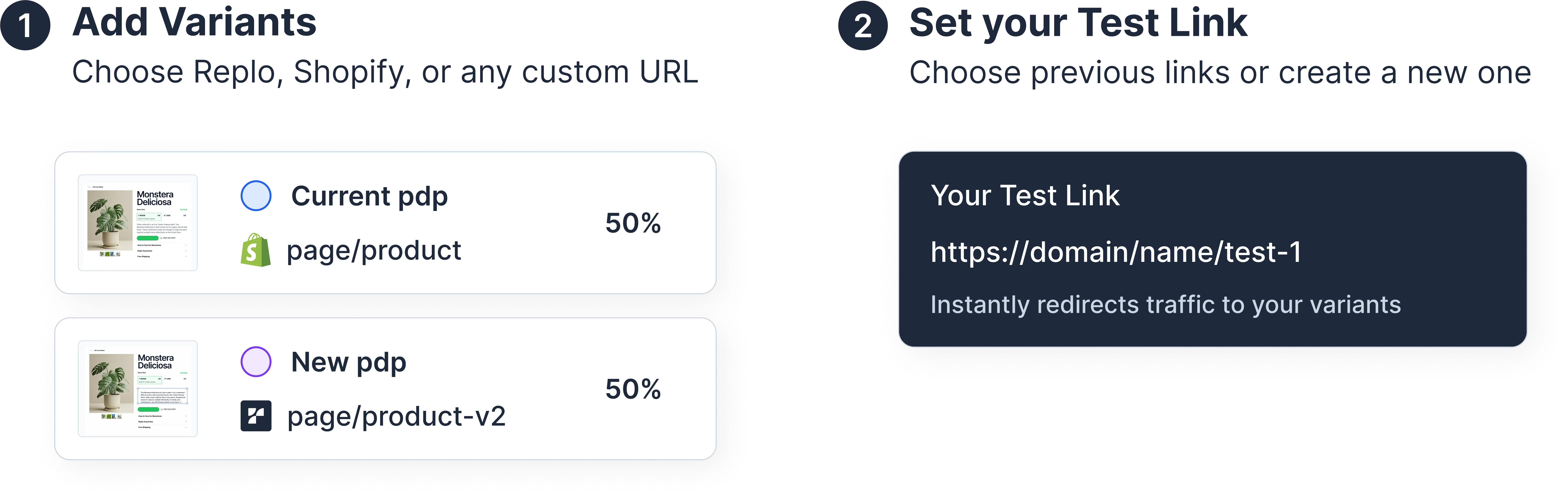 A Shopify landing page builder interface showcasing A/B testing setup, comparing two product page variants with a test link for traffic distribution.




