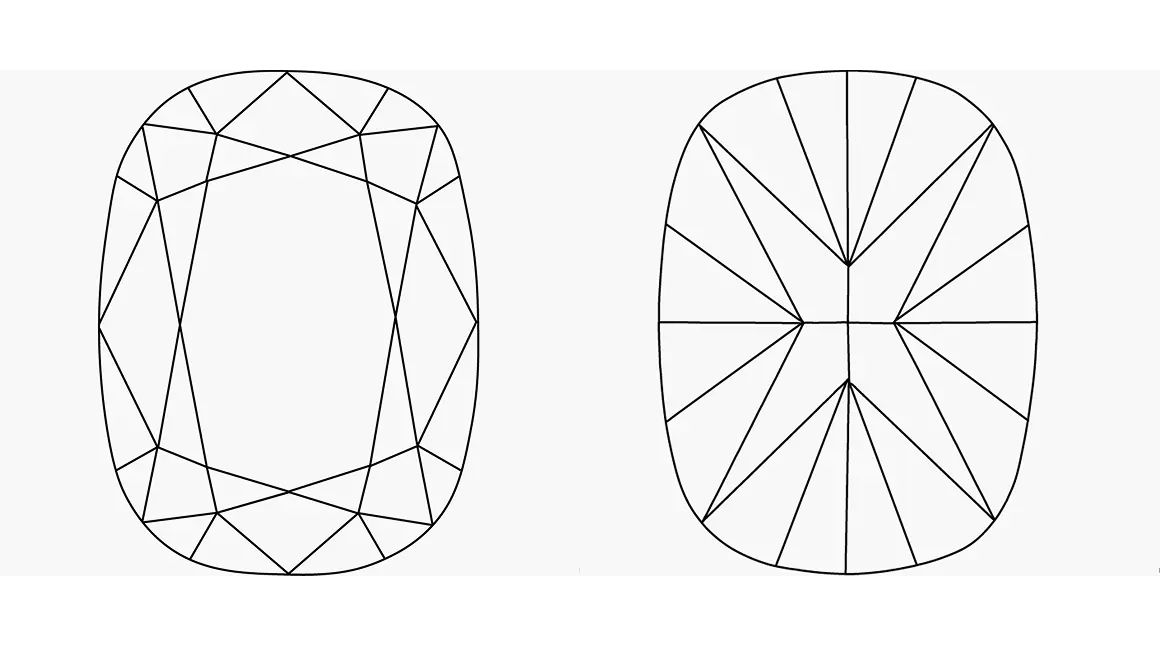 Crown and Pavillion Cut Diamond  Illustration.