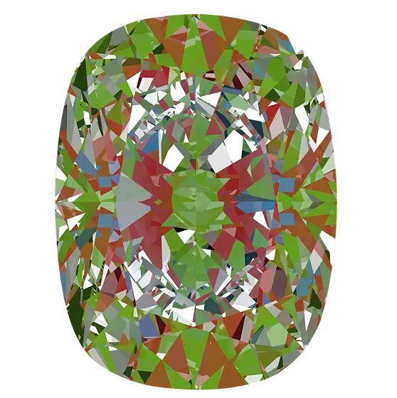 Diamond ASET Analysis.