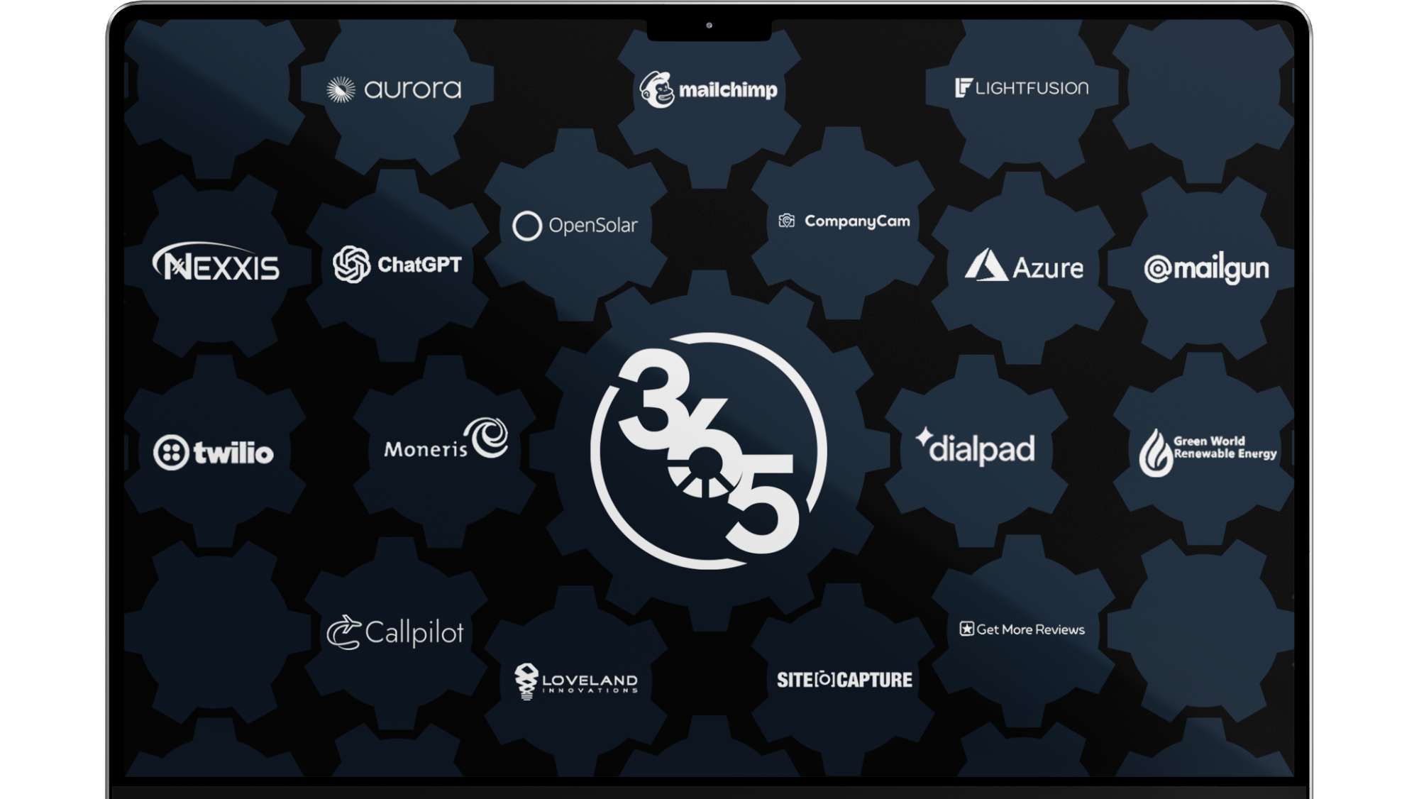 Integrations365