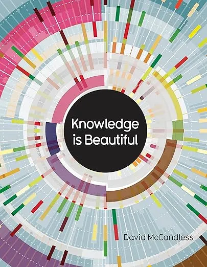 Knowledge is Beautiful: Impossible Ideas, Invisible Patterns, Hidden Connections Visualized 