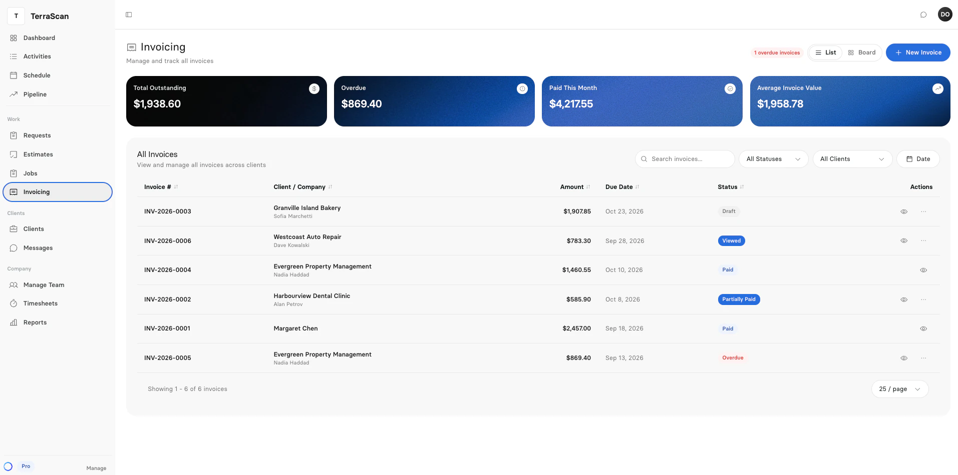 Clevra invoice list with invoice number, client, amount, due date and status