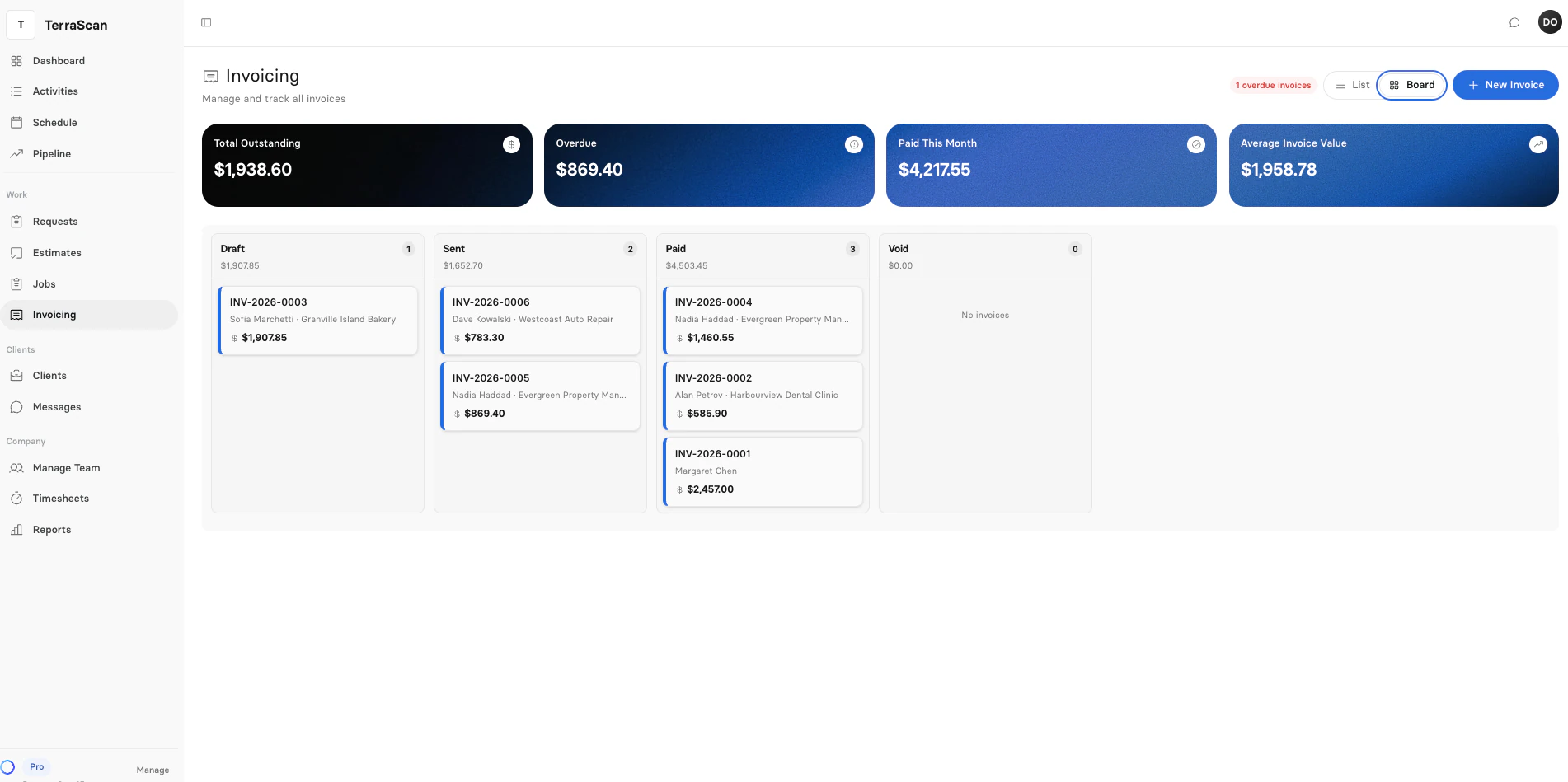 Clevra invoicing board with draft, sent, paid and void columns