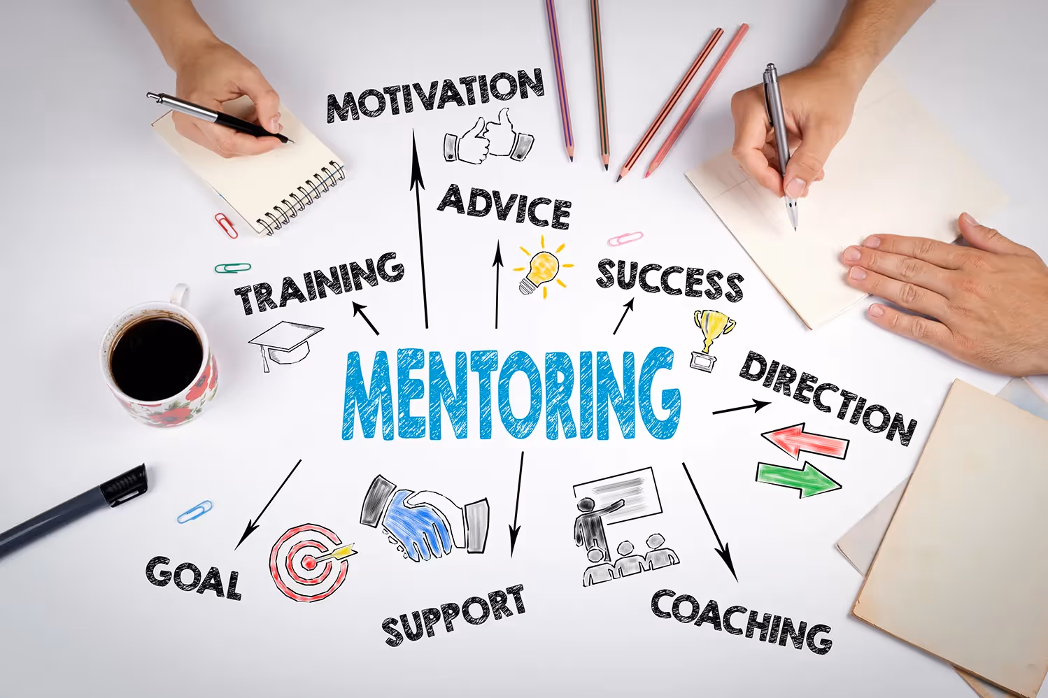 Want To Level Up? Get A Coach.