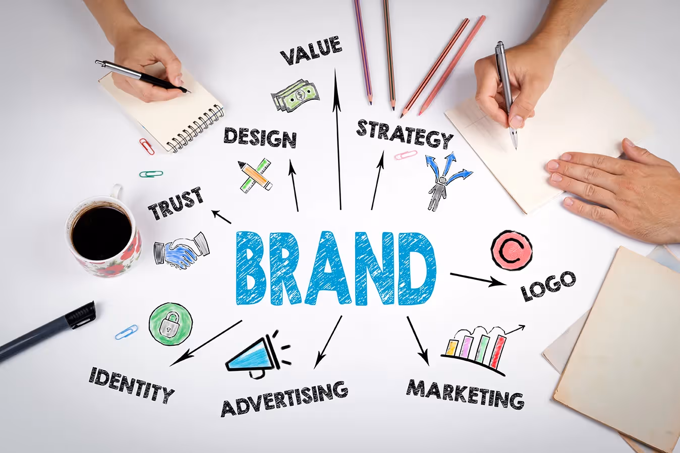 The Importance Of Branding In Dental Practice Management