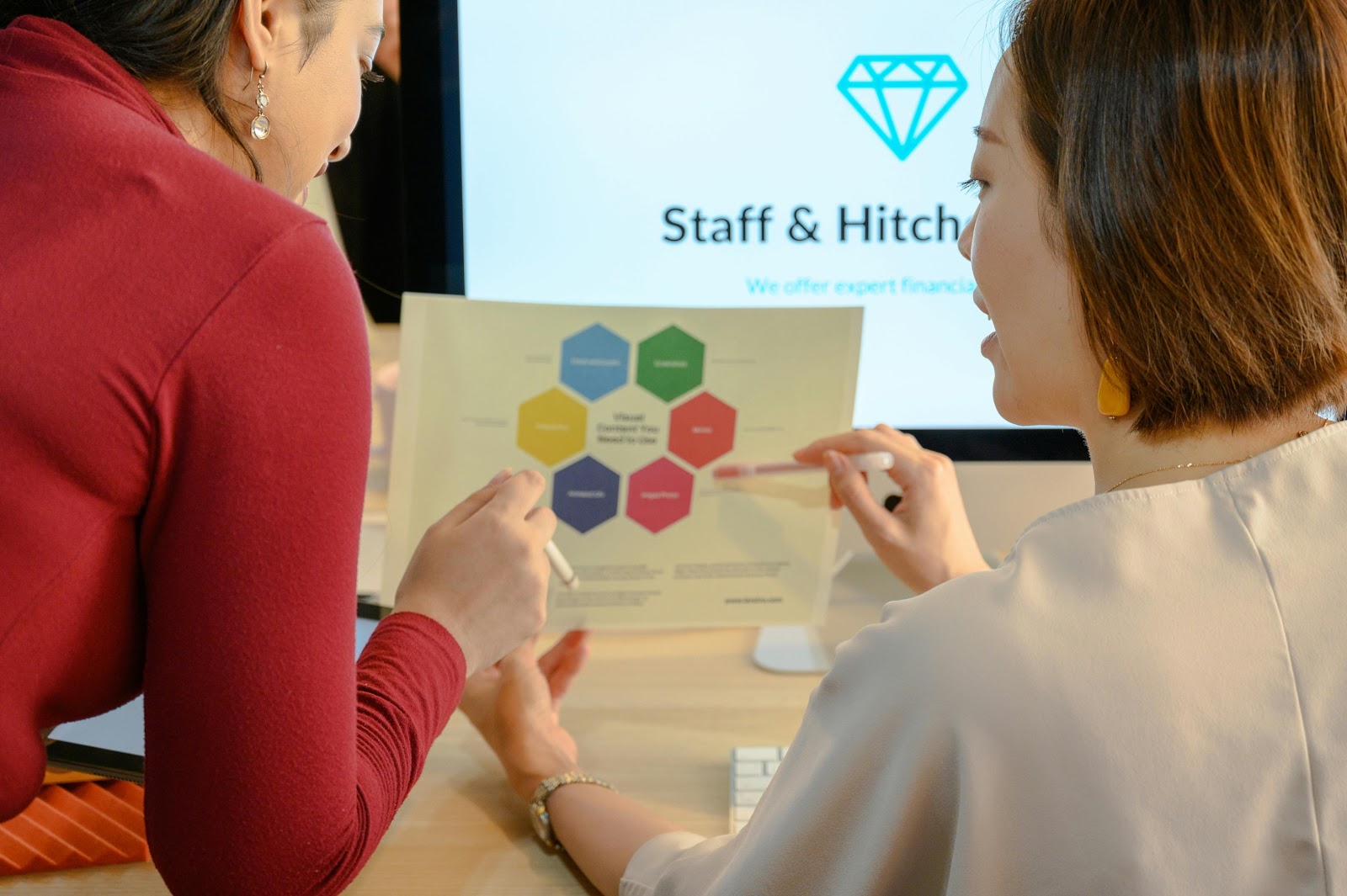 Idea Validation for Potential Customer