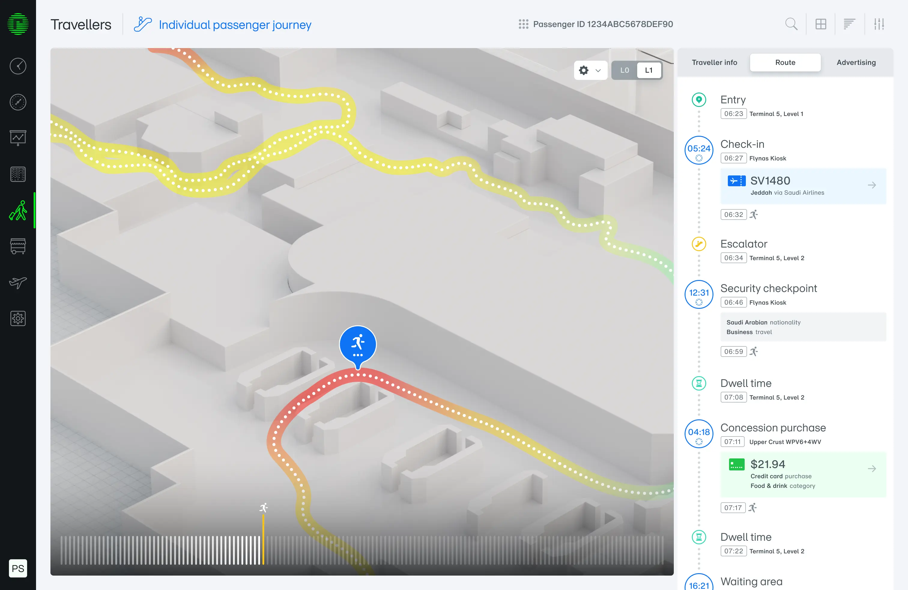 Passenger journey tracking