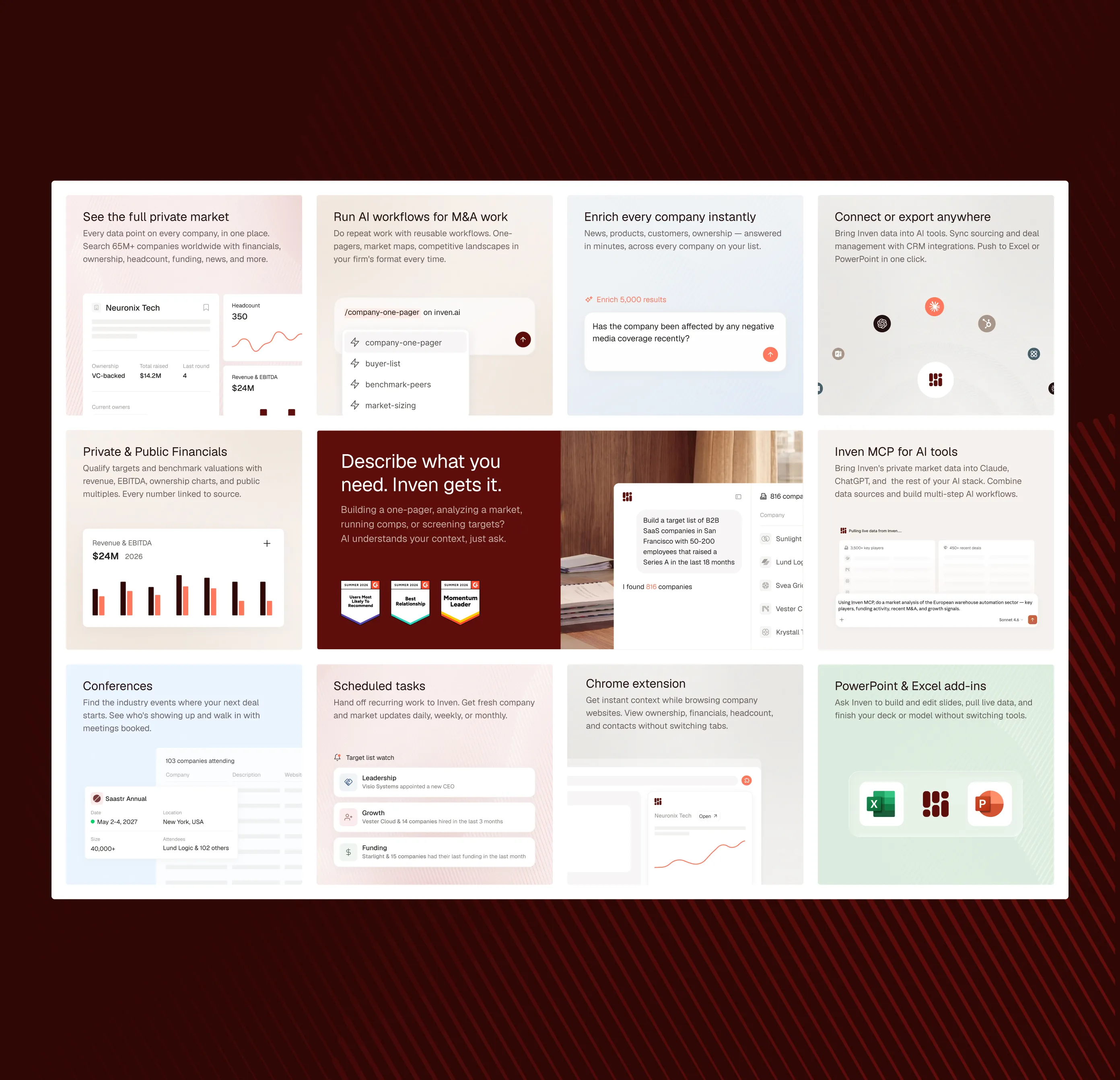 A software product overview divided into 12 sections highlighting features: full private market data with company financials and ownership, reusable AI workflows for M&A tasks, instant company insights with news and ownership, seamless connection/export of Inven data to AI tools and CRMs, private and public financial benchmarks with charts, AI-powered market analysis and company screening, integration of Inven MCP with AI tools like Claude and ChatGPT, event tracking for conferences and deal opportunities, scheduled task updates, Chrome browser extension providing contextual company data without tab switching, and PowerPoint and Excel add-ins for streamlined data use in presentations and models.