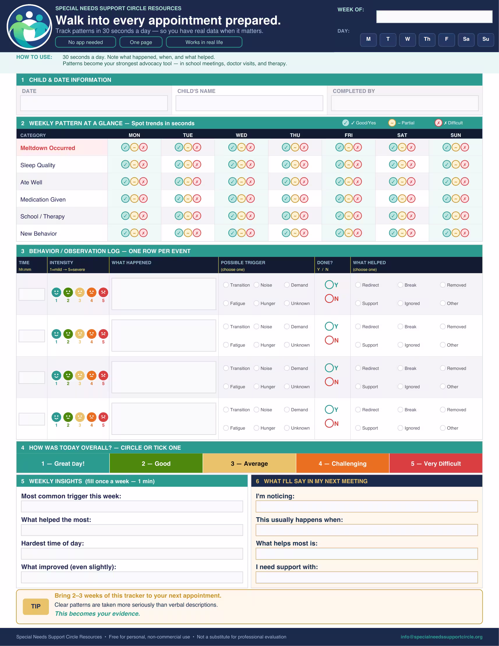 Screenshot of a daily behavior tracker form for special needs caregivers and families.