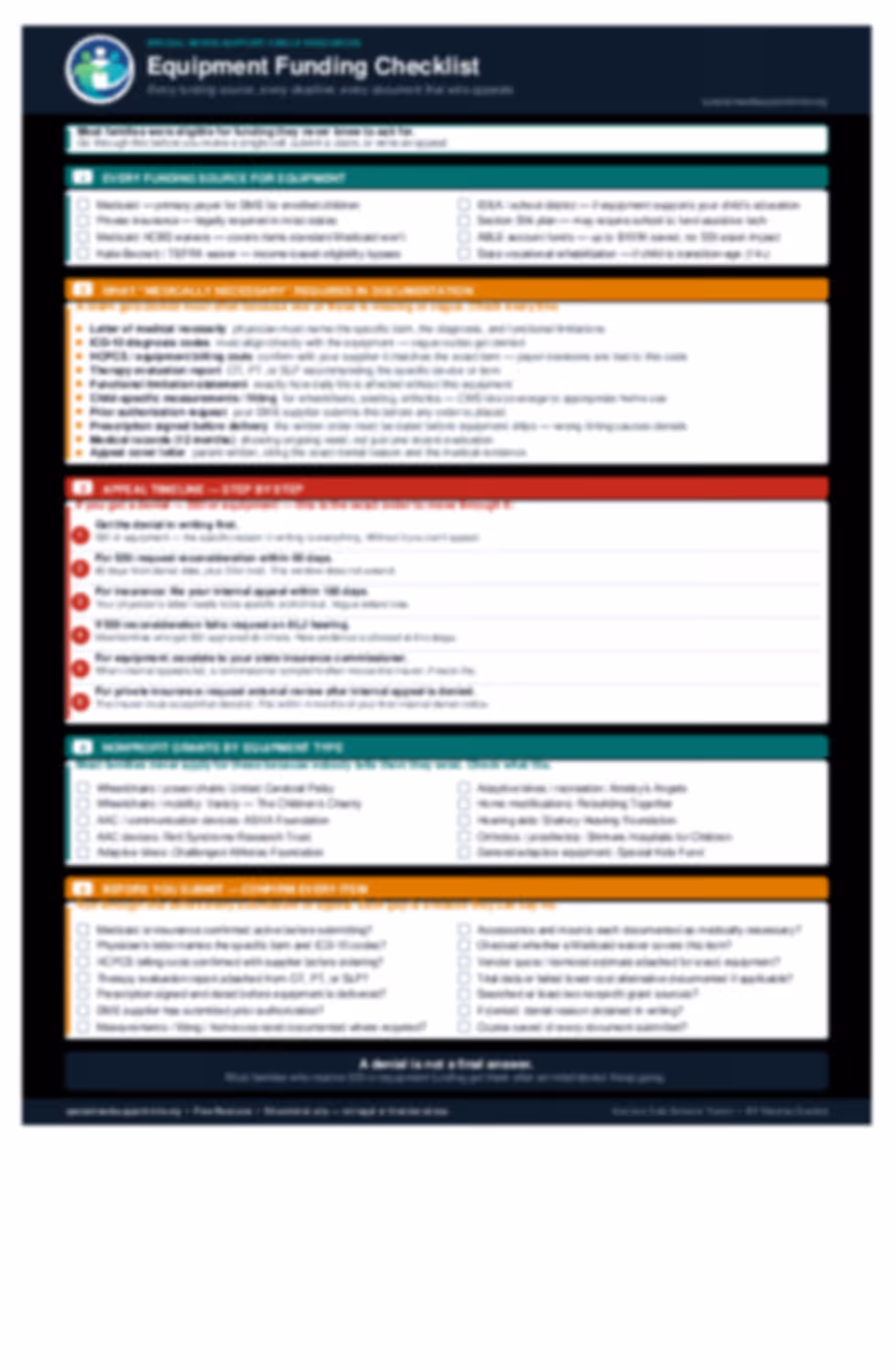 Equipment Funding Checklist