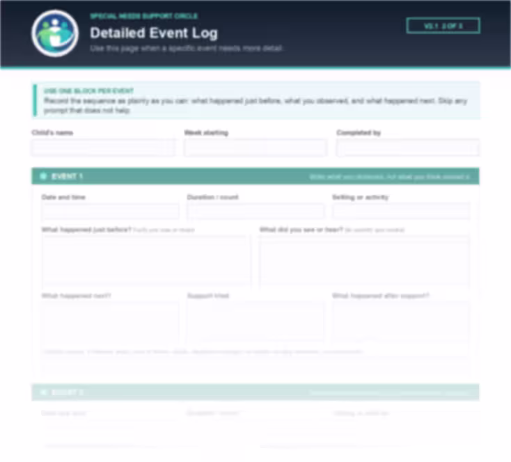Preview SNSC Daily Behavior Pattern Tracker, including a detailed event log