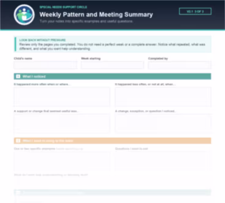 Preview SNSC Daily Behavior Pattern Tracker, including a weekly meeting summary