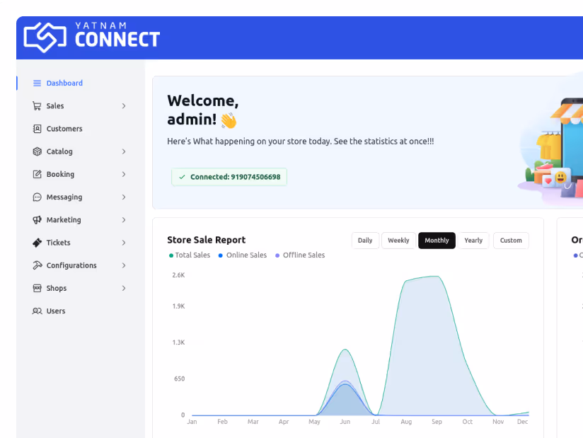 Dashboard showing team performance metrics including 2,521 team members, $5,502.45 balance, $9,450.00 incomes, and $332,349 leads by sales with percentage increases.