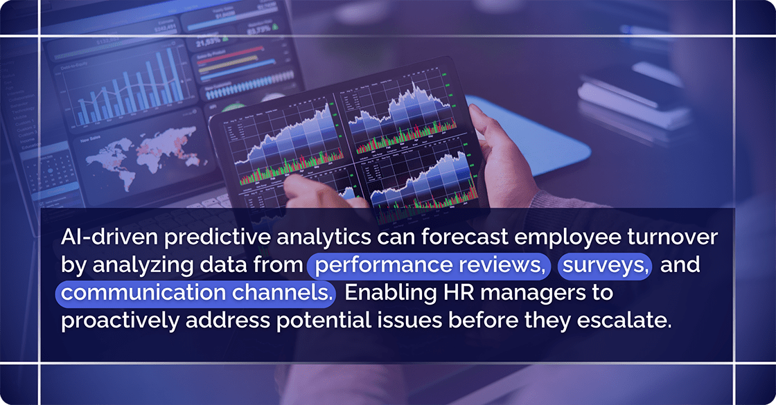 AI Driven Predictive Analytics