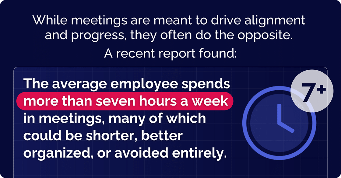 Employee Meeting Time