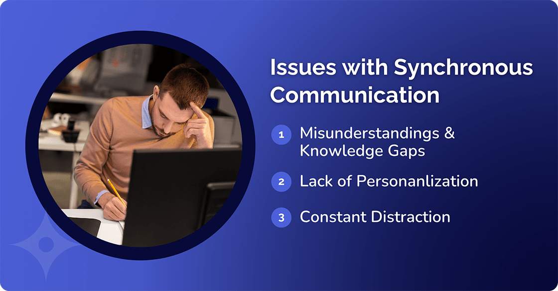 Issue with Synchronous Communication